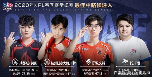新核的重伤