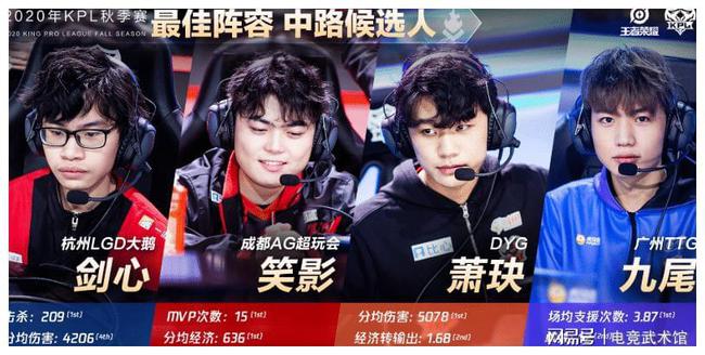 争与挑战的