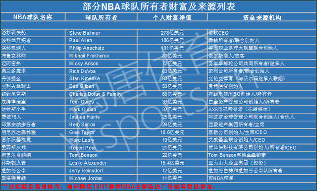以成為真正