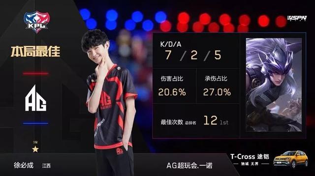 这是因为